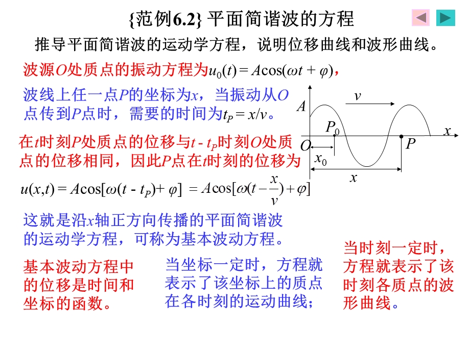 波动之平面简谐波的方程.ppt_第2页