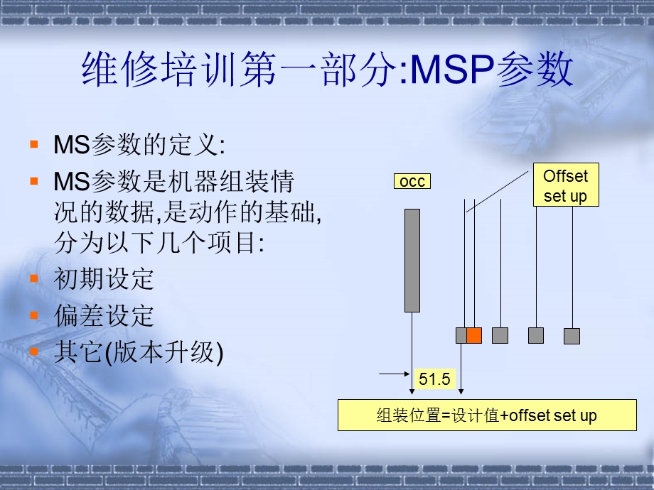 松下MSP维修培训.ppt_第3页