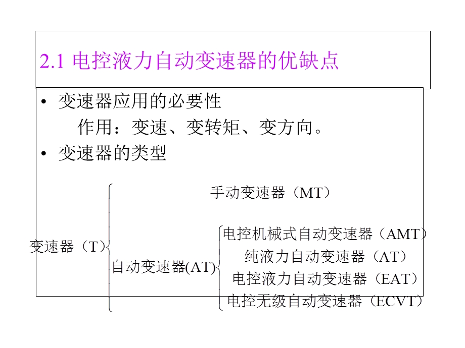 电控液力自动变速器.ppt_第2页