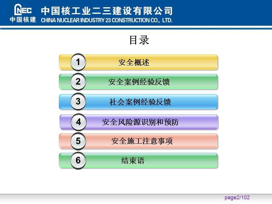 工程部安全管理案例系列培训教材.ppt_第2页