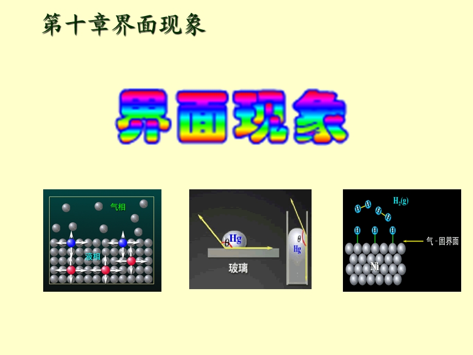 界面现象物理化学.ppt_第1页