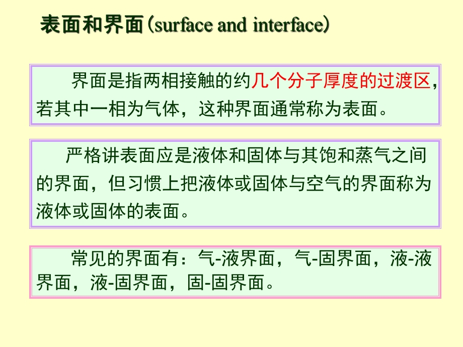 界面现象物理化学.ppt_第3页