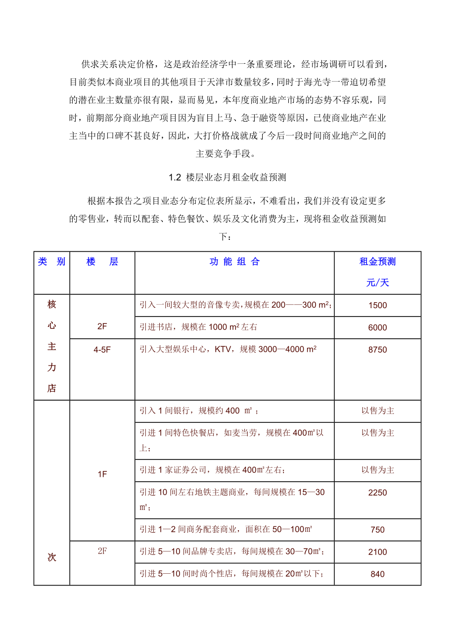 租金建议及收益预算.doc_第3页