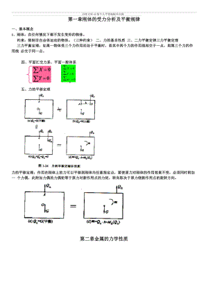 化工机械设备基础.docx