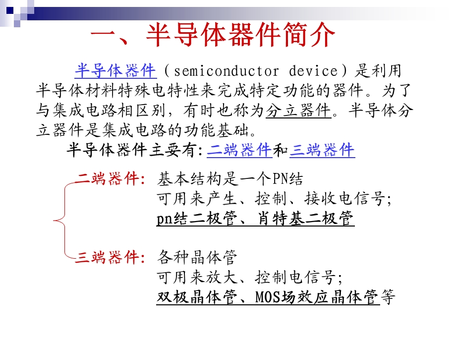 半导体测试器件与芯片测试.ppt_第2页