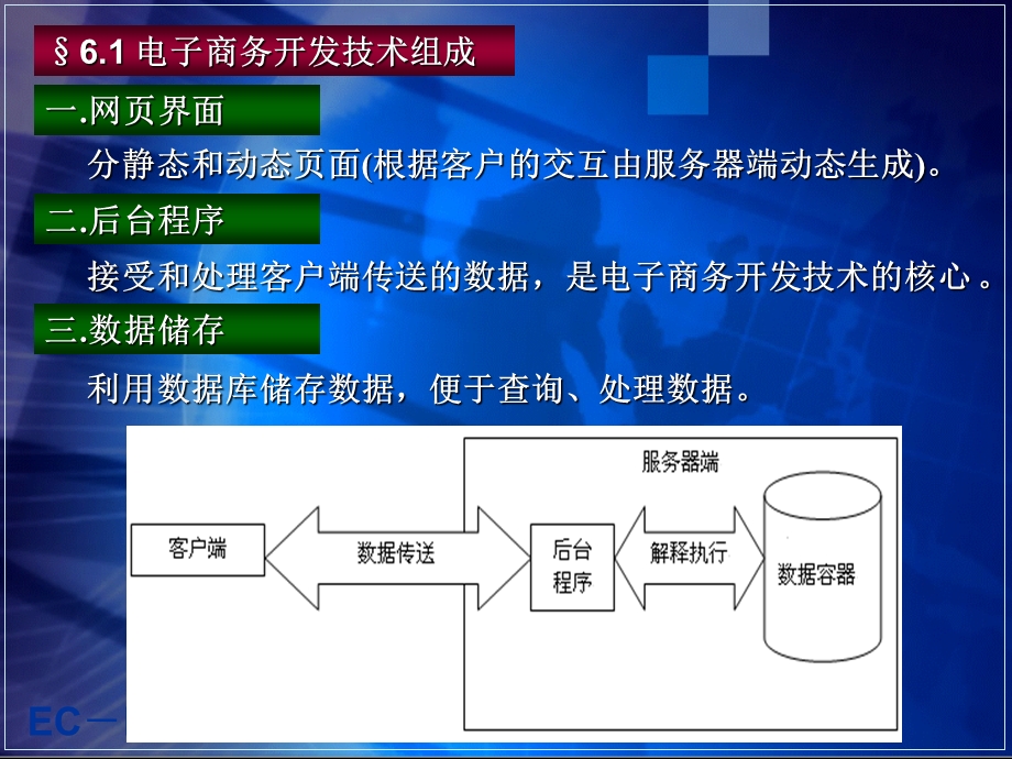 电子商务开发技术.ppt_第2页