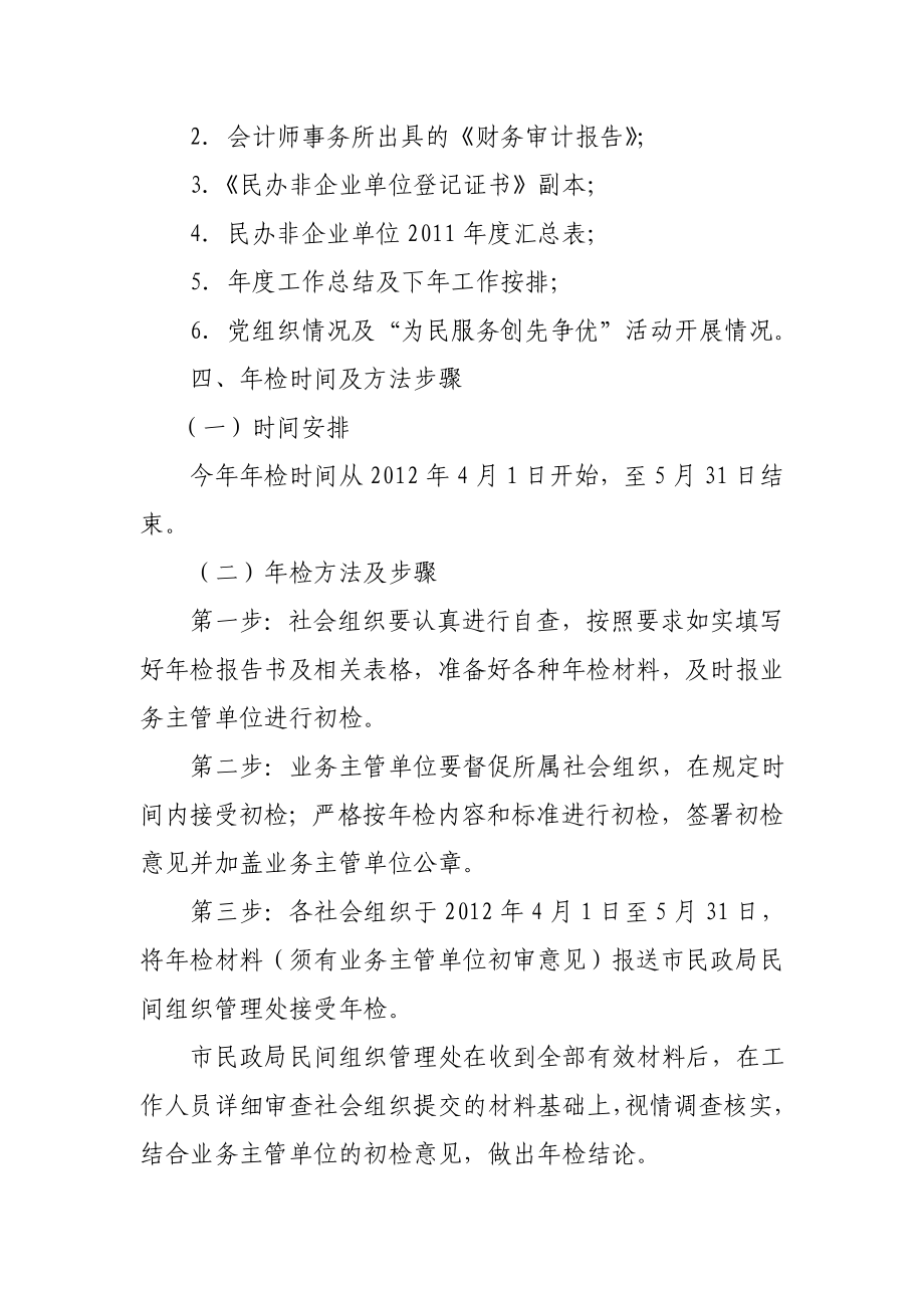 社会组织度检查表3.doc_第3页