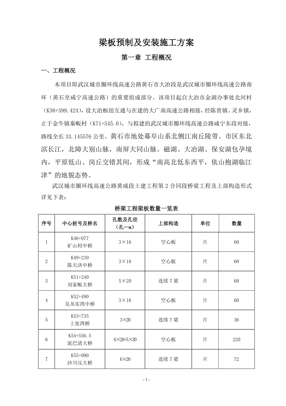 [建筑]梁板预制及安装施工方案.doc_第1页