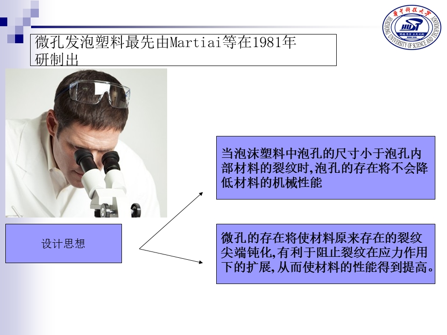 微孔泡沫塑料成型技术(综述).ppt_第3页