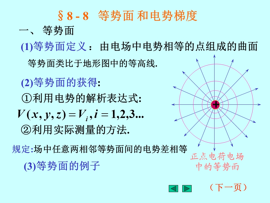 电势梯度、电偶极子.ppt_第3页