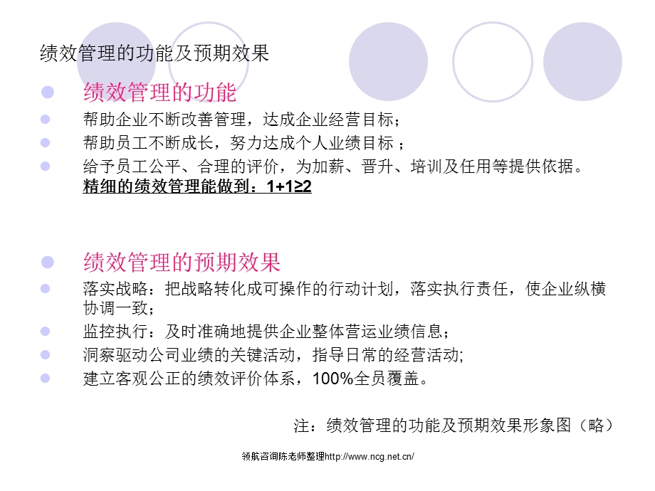 绩效管理培训ppt.ppt_第3页