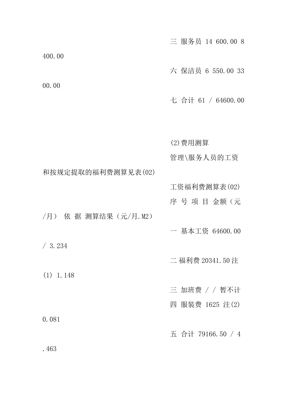 [精品文档]物业经营管理成本测算.doc_第3页