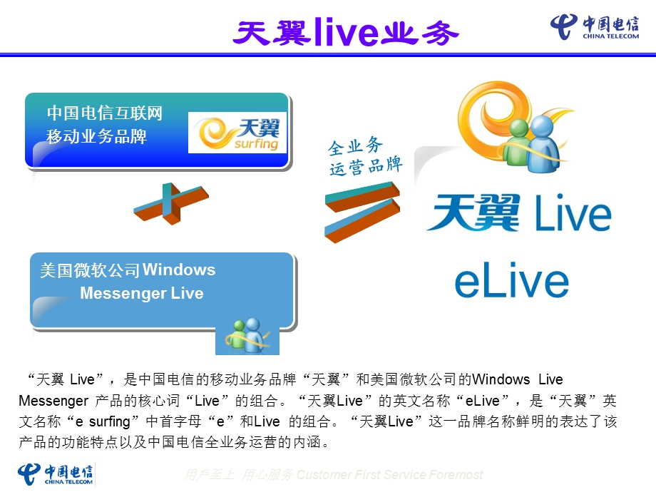 天翼live手机版功能介绍.ppt_第3页