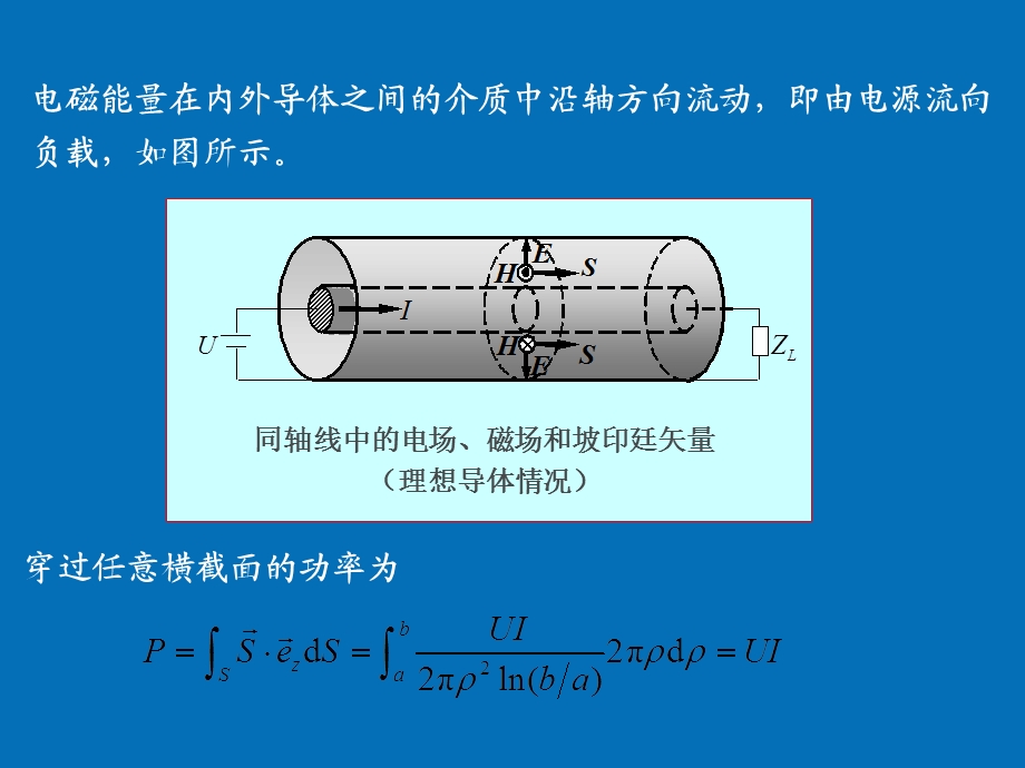 电磁场与电磁波(电磁场理论)第四章.ppt_第3页