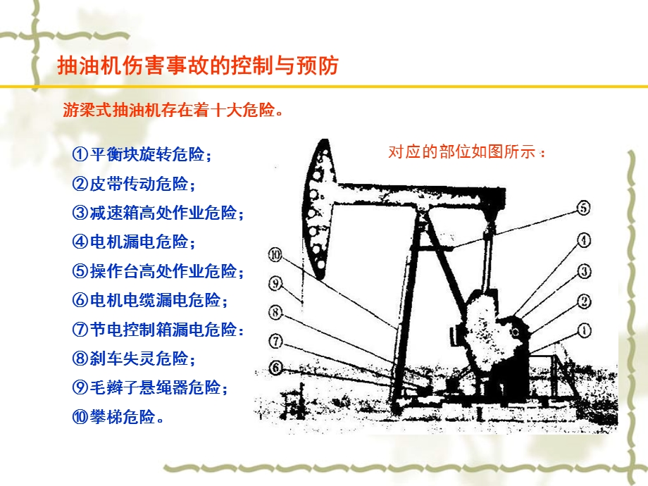 抽油机伤害事故的控制与预防.ppt_第3页