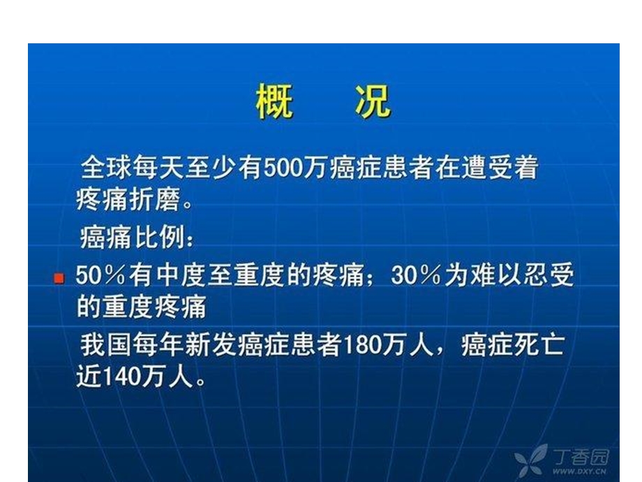 癌痛规划化治疗.ppt_第2页