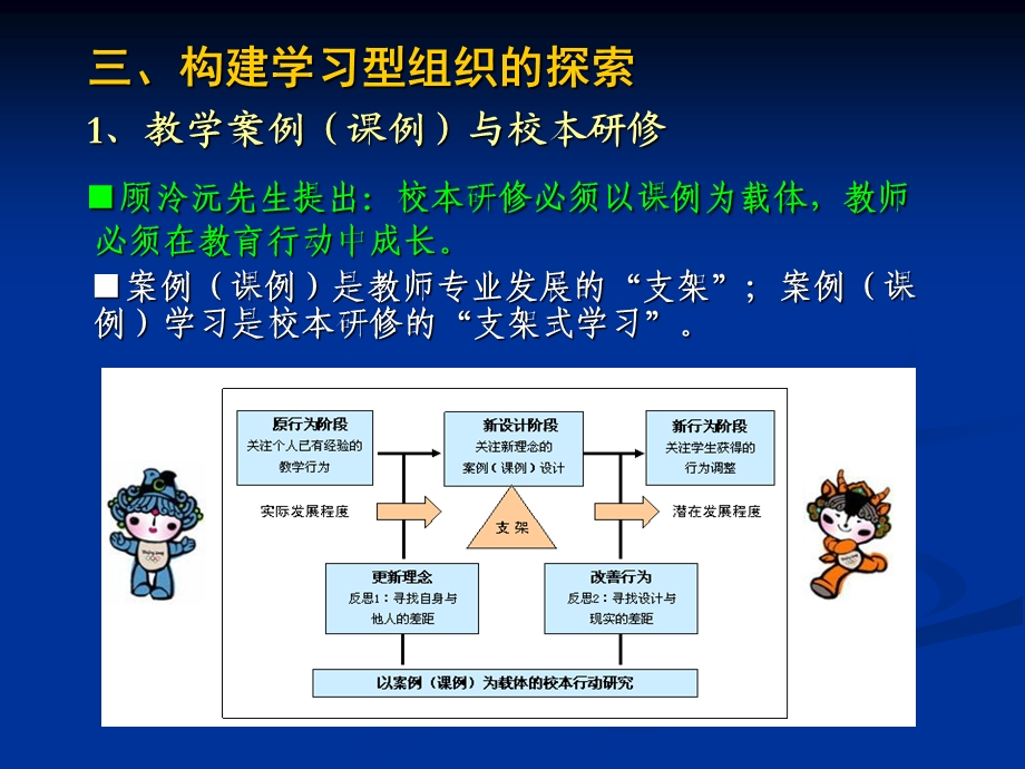 构建学习型组织的探索.ppt_第2页