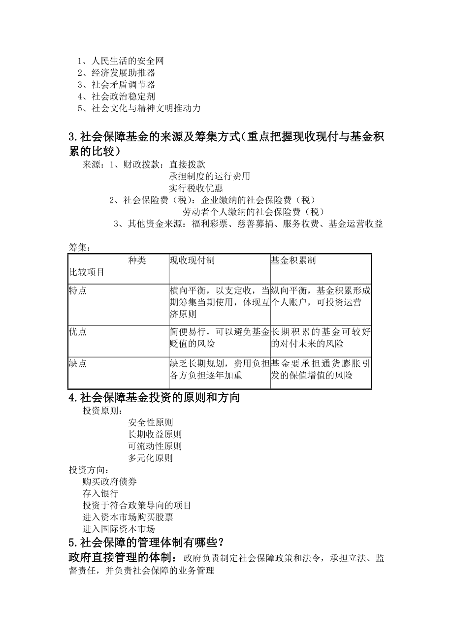 社会保障重点汇总.doc_第3页