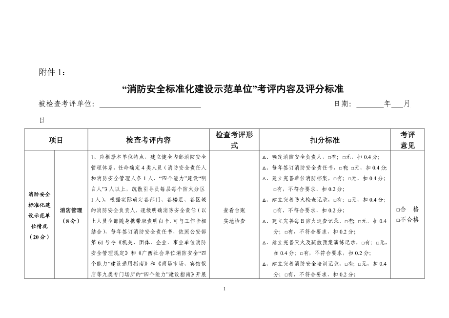 “消防安全标准化建设示范单位”考评内容及评分标准1.doc_第1页