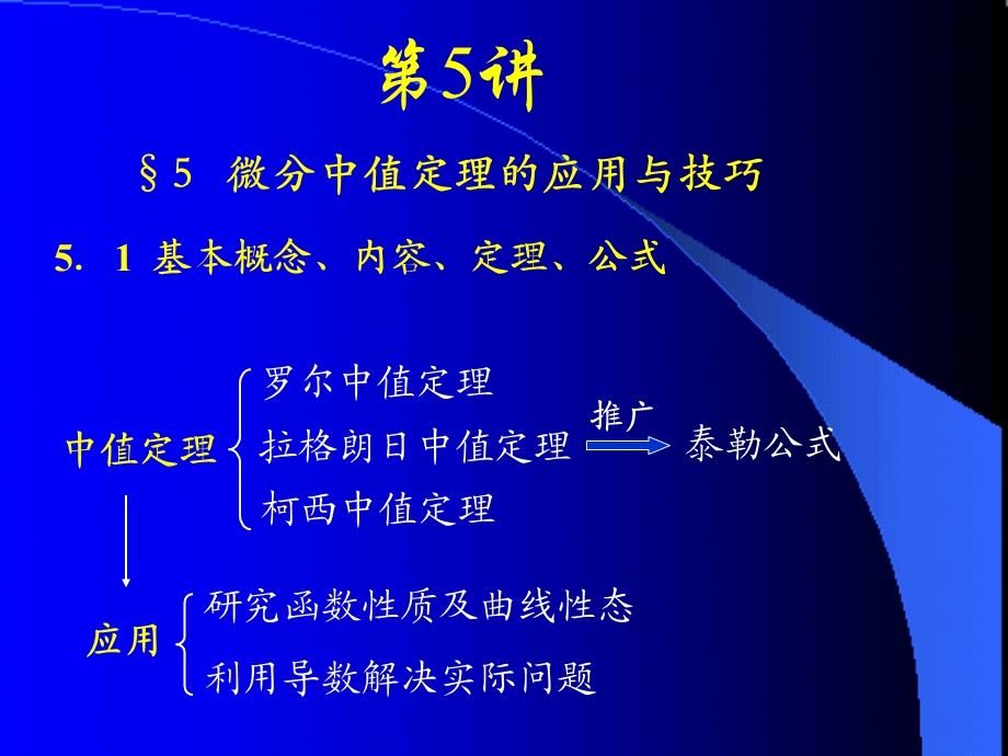 方法6j中值定理.ppt_第1页