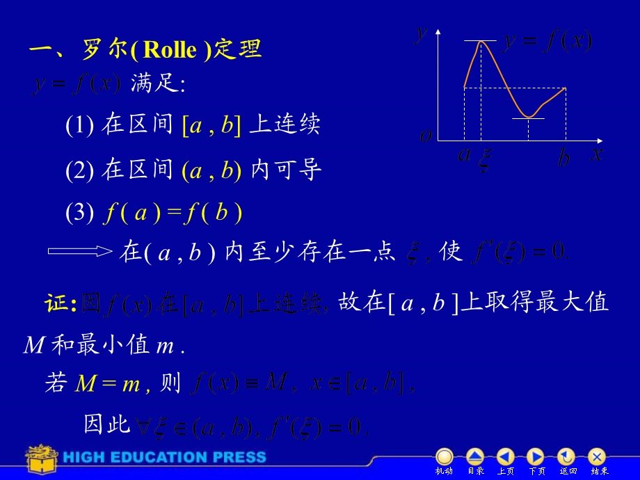 方法6j中值定理.ppt_第3页