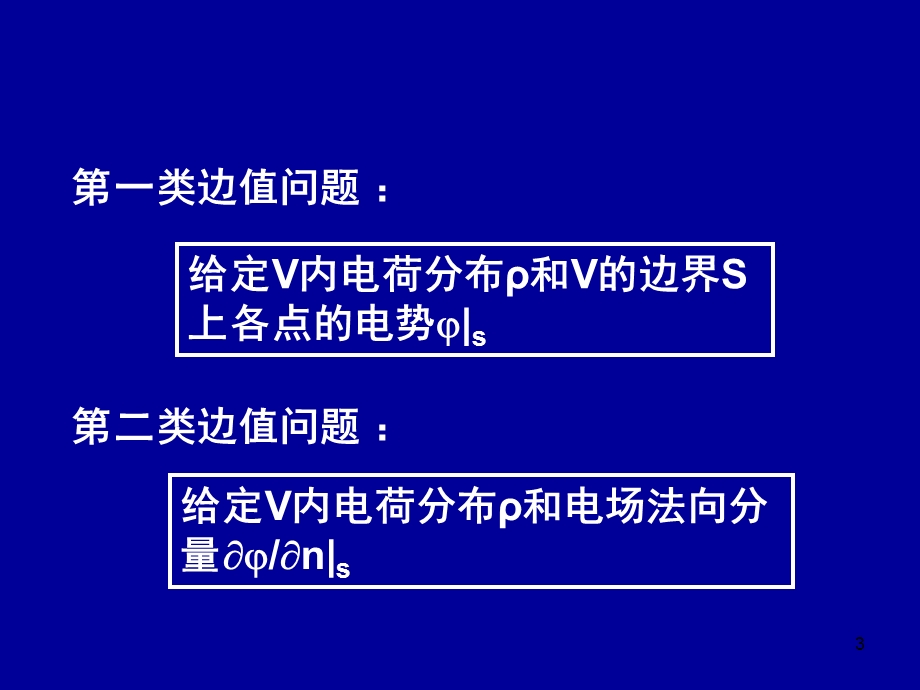 电动力学Chapter25(格林函数).ppt_第3页