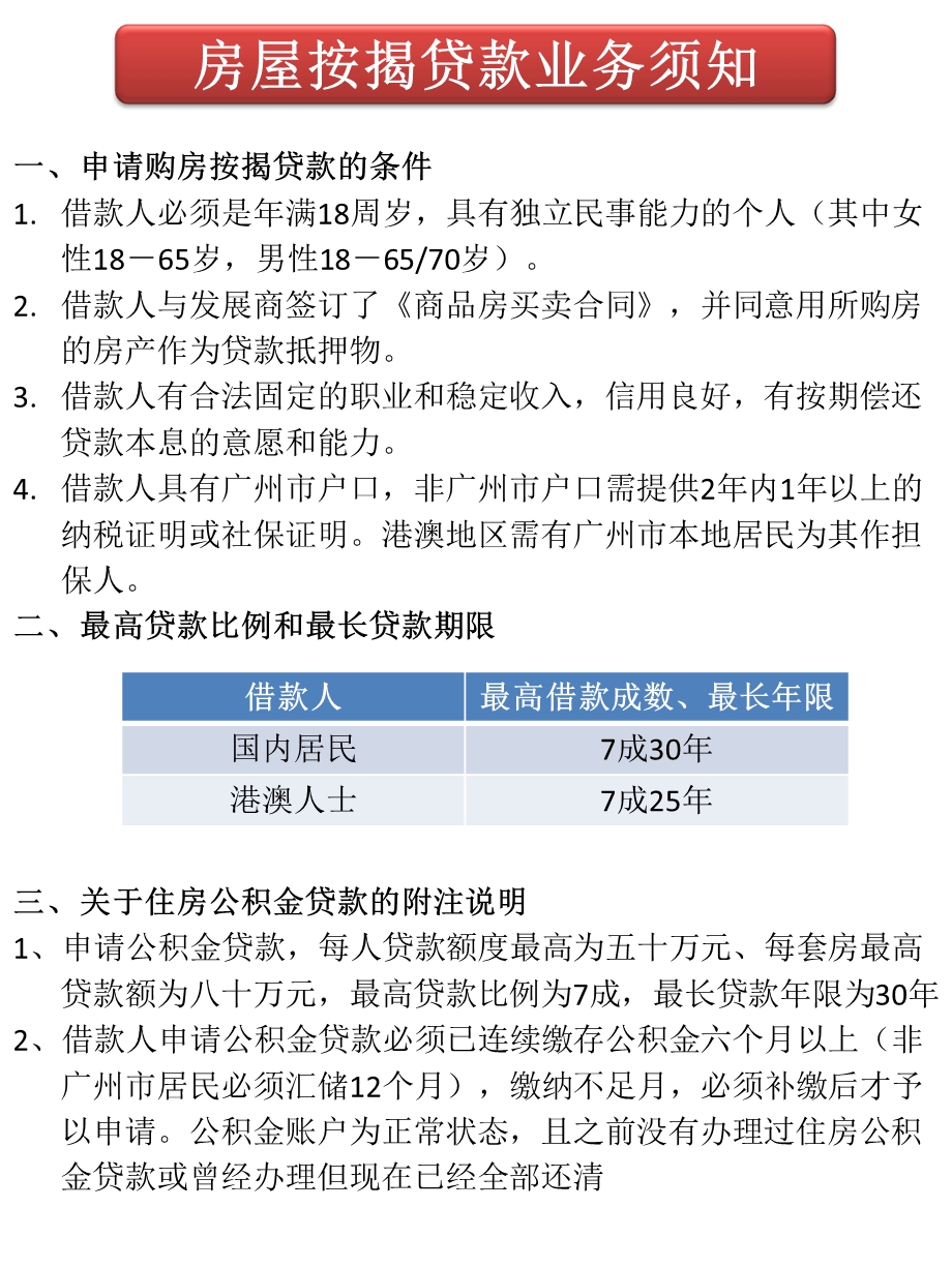 成功选房(缴纳订金).ppt_第3页