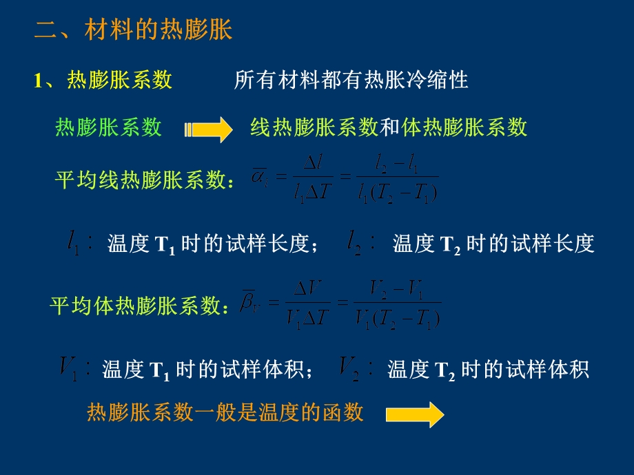 材料科学与技术讲义材料的热性质与光性质.ppt_第2页