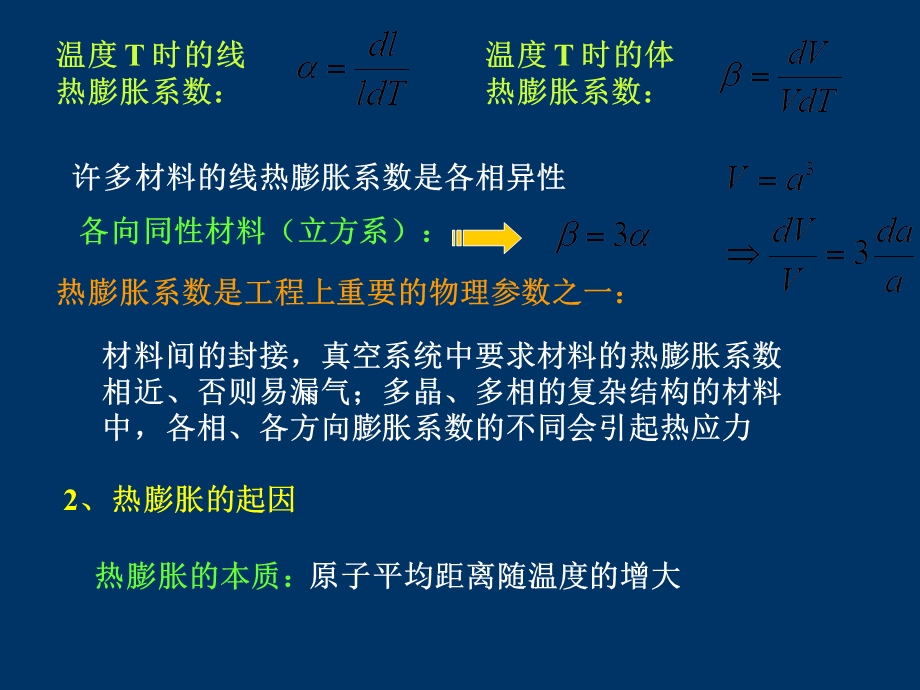 材料科学与技术讲义材料的热性质与光性质.ppt_第3页