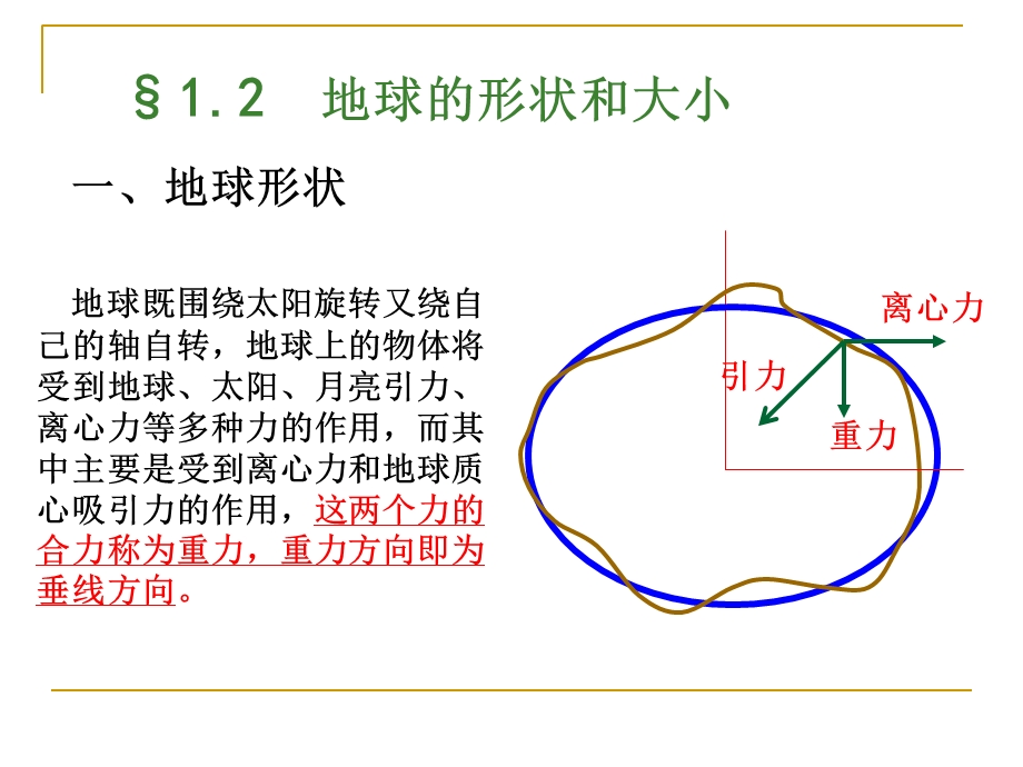 测量学基础知识.ppt_第2页