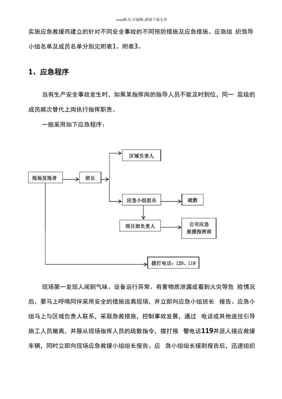 化工厂项目施工专项应急预案.docx_第3页