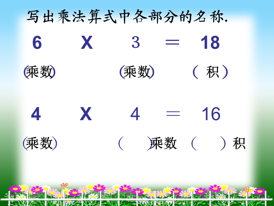 5的乘法口诀(1).ppt_第2页