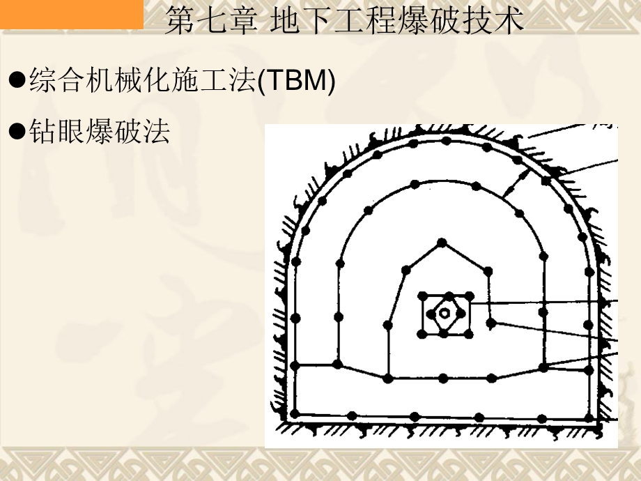 地下工程爆破技术.ppt_第1页