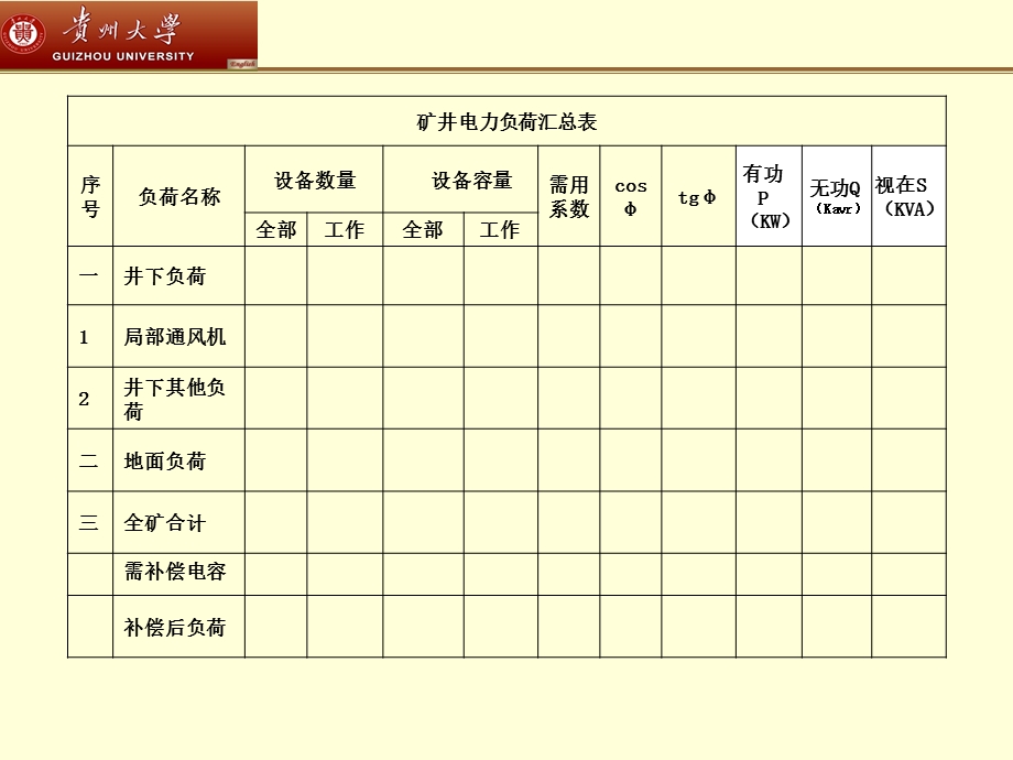 新版矿山电工第六章chapter.ppt_第3页