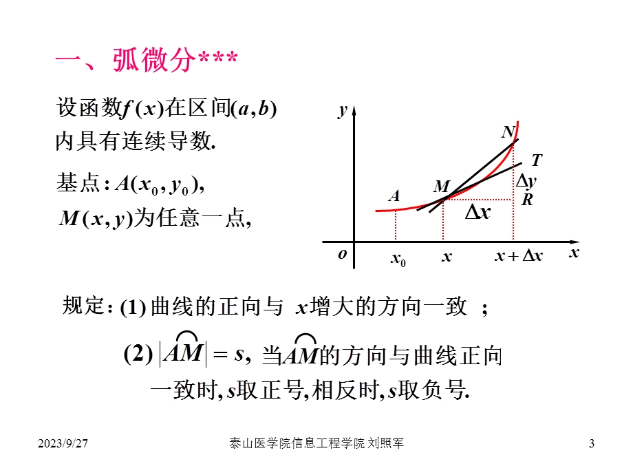 曲率求法与方程求解.ppt_第3页