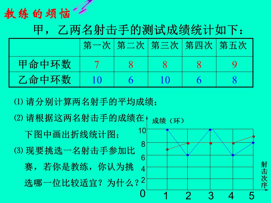 方差和标准差.ppt_第2页