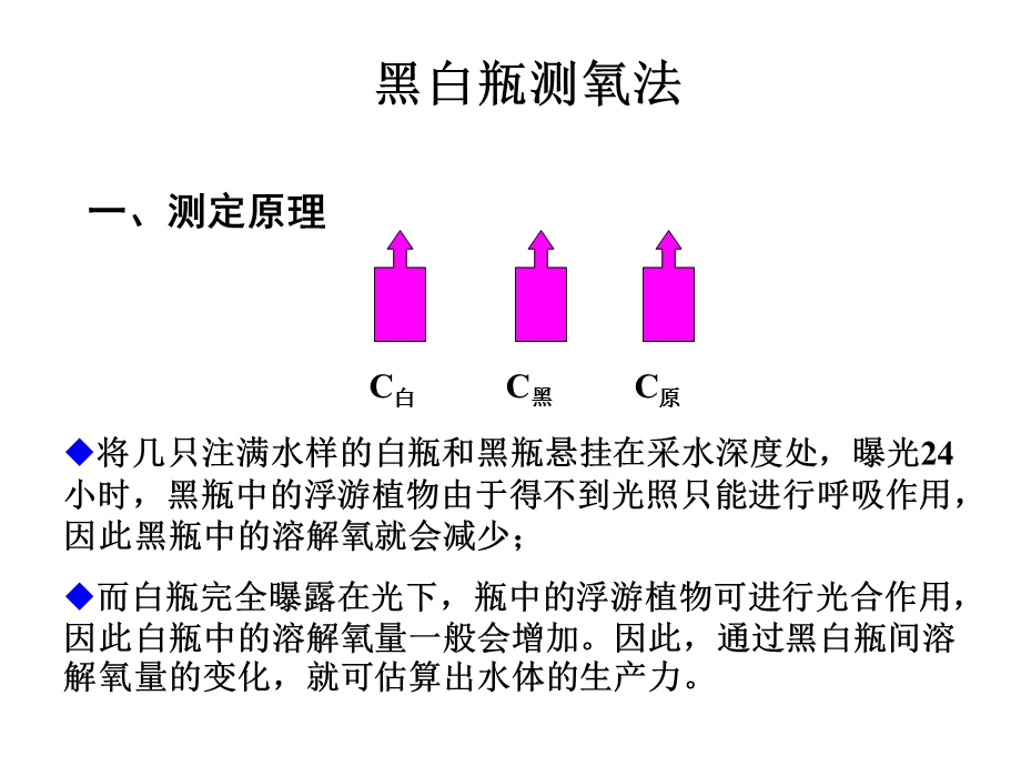 水体初级生产力的测定.ppt_第2页