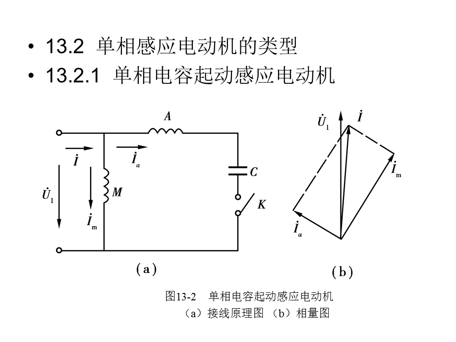 单相感应电动机 .ppt_第2页