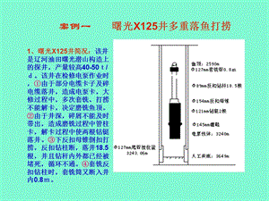 工程事故处理.ppt