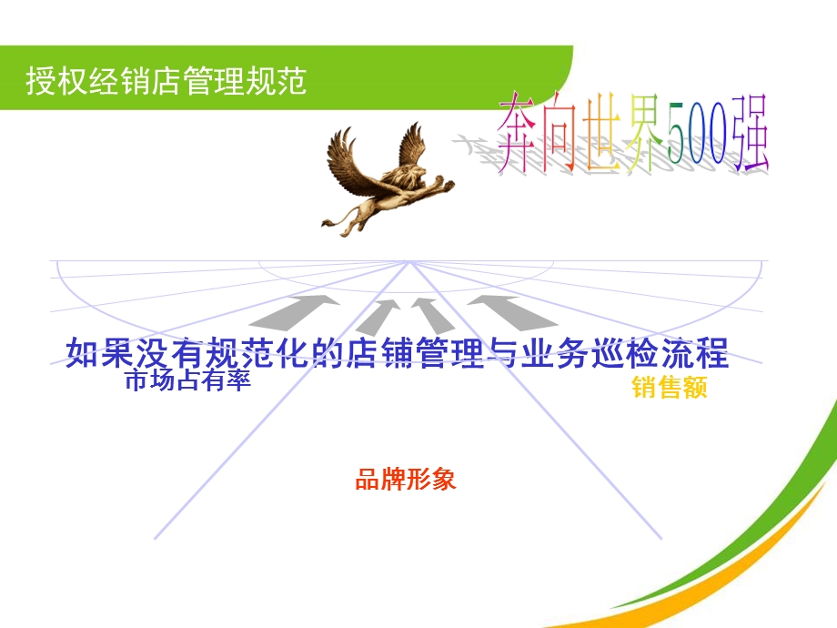 授权经销店管理规范.ppt_第3页