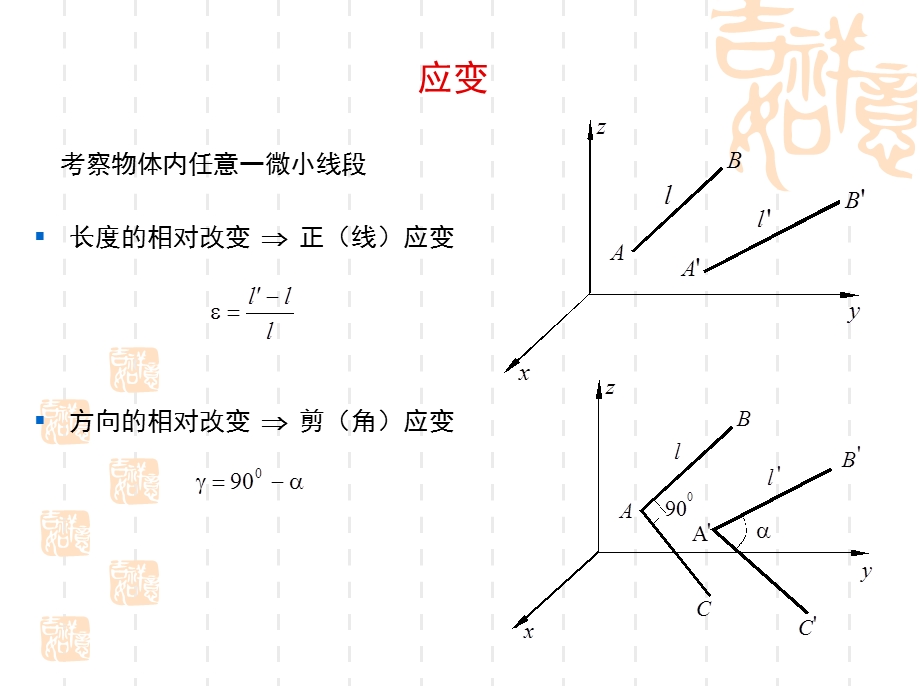 弹塑性力学讲义-应变.ppt_第3页