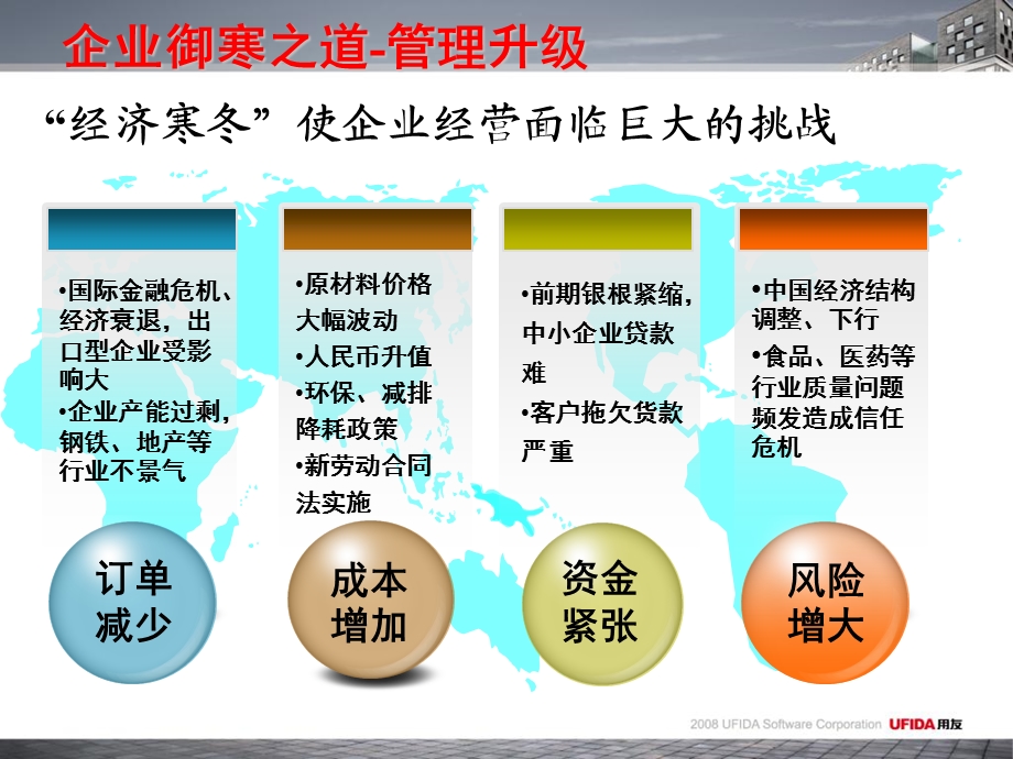 流程卓越一体化采购管控.ppt_第3页