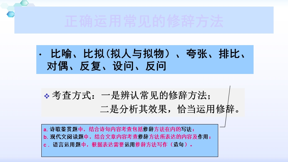 常见修辞手法课件(全)课件.ppt_第2页