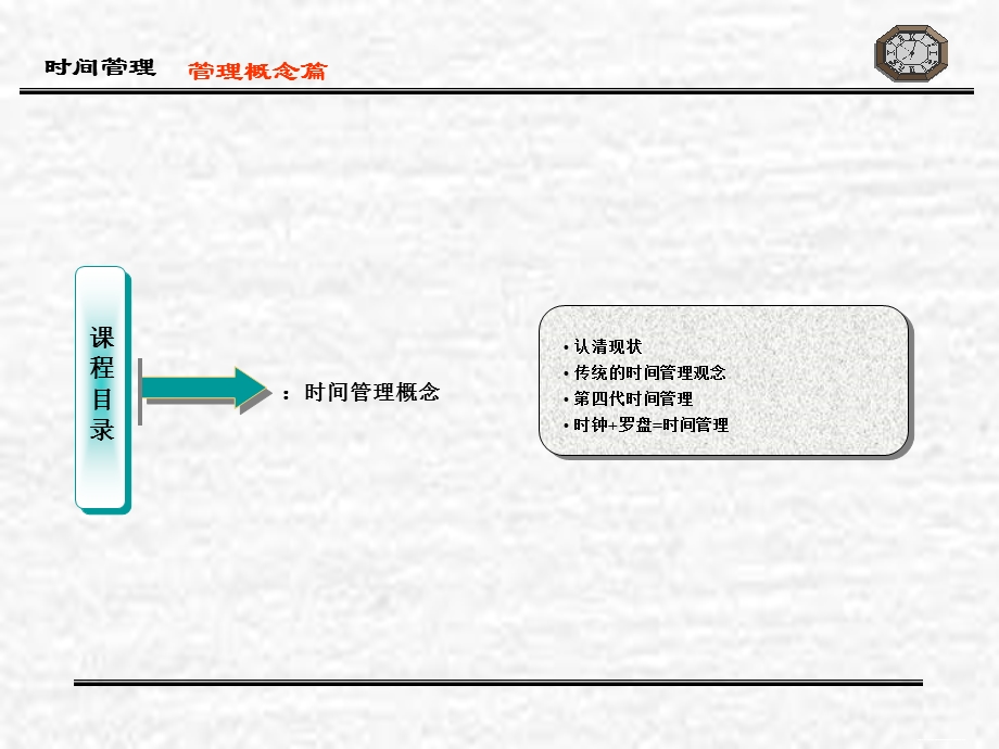 时间管理概念篇.ppt_第1页