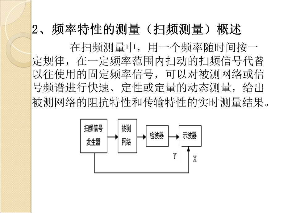 测控技术第七章.ppt_第3页