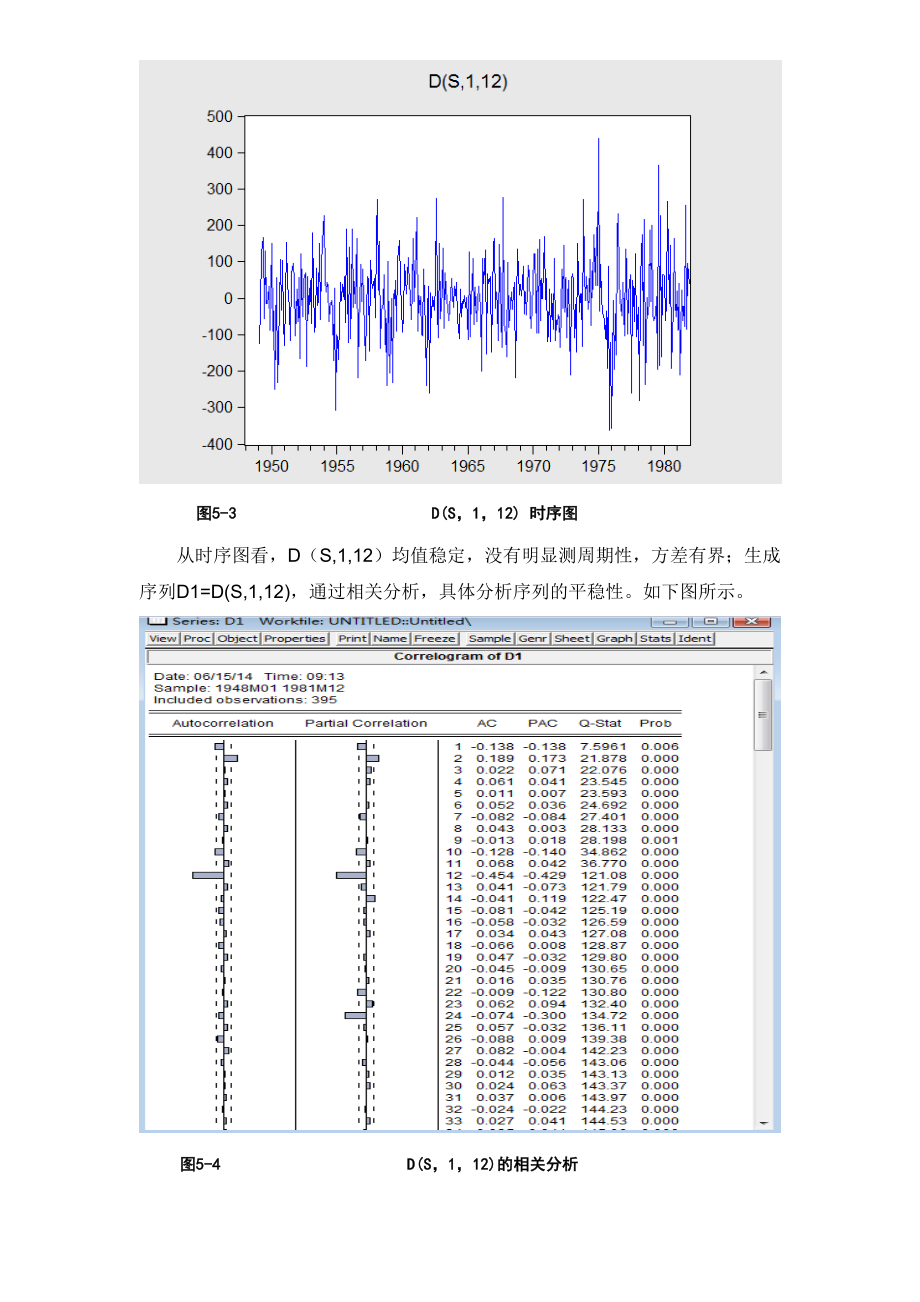 第五章非平稳时间序列的随机分析实验报告.doc_第3页