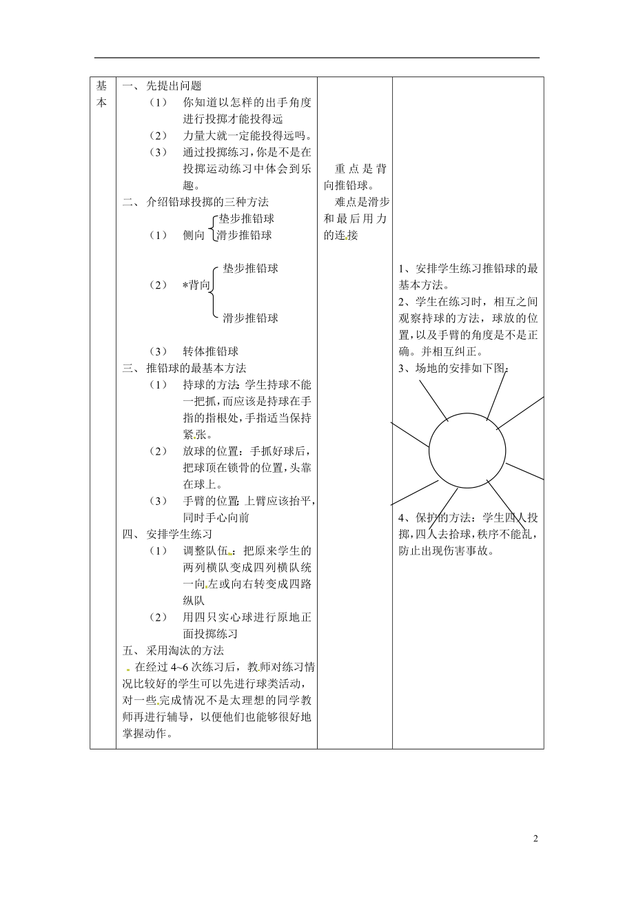 男生侧向推铅球教案.doc_第2页