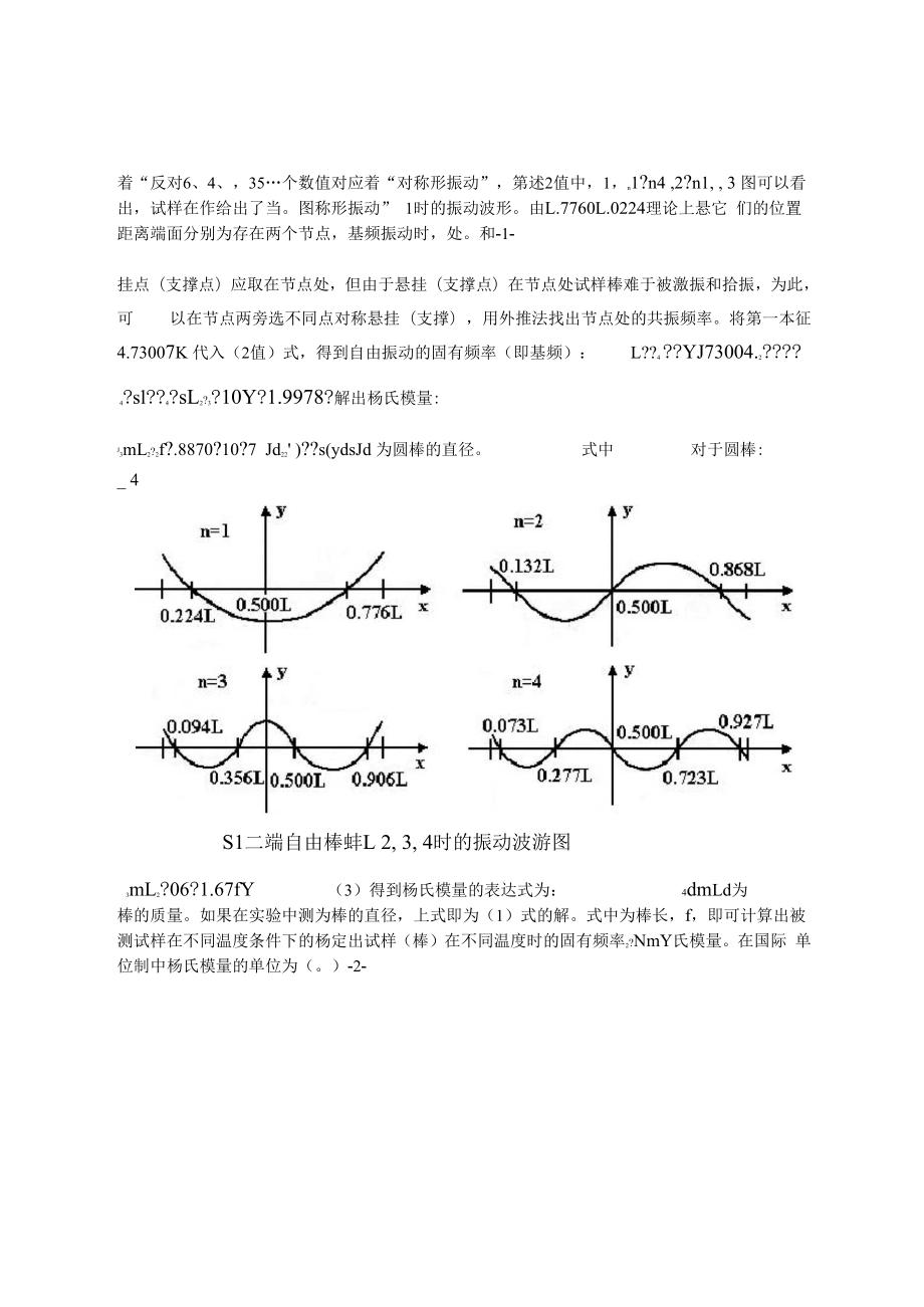 动态法测量杨氏模量讲解.docx_第2页