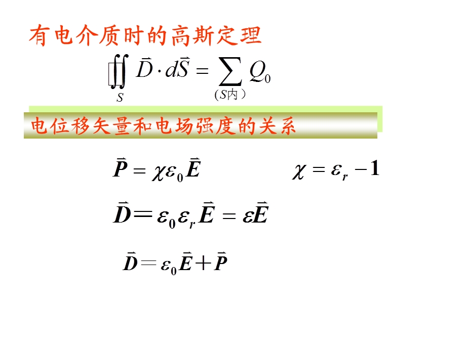 电容器电场能量.ppt_第1页