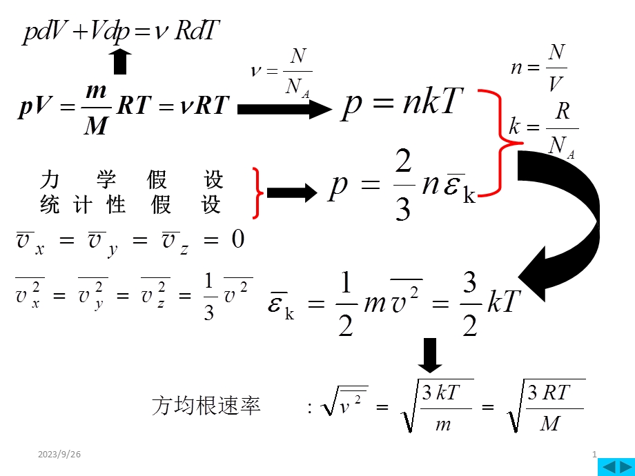 气动-能量均分定理速率分布.ppt_第1页